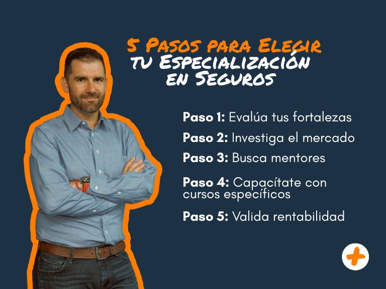 pasos para elegir tu especialización en seguros jorge lozano agentes de seguros